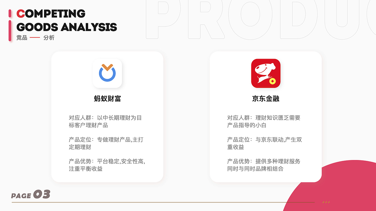 最近班次学员界面练习作品展示（上）（图ZMjU0NDI3OTUy） - APP界面 - 站酷设计师新像素UI教育原创素材 - 站酷ZCOOL