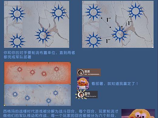 战锤桌游分享二（个人主页-ZMzgzNjg2NzY=） - 其他UI - 站酷设计师酸果果原创素材 - 站酷ZCOOL