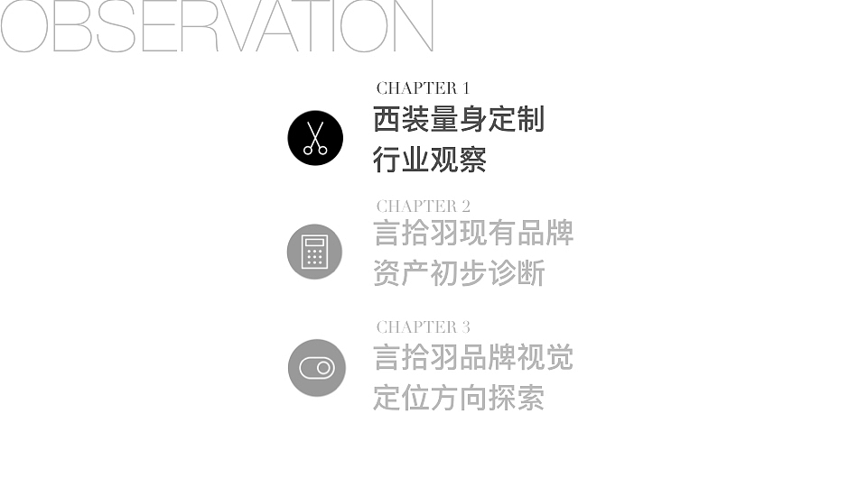 【品牌咨询】 定制西装行业的突围之路