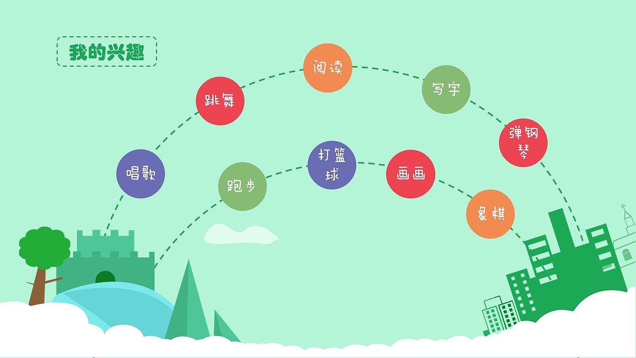绿色清新简约小学生班干竞选自我介绍PPT模板