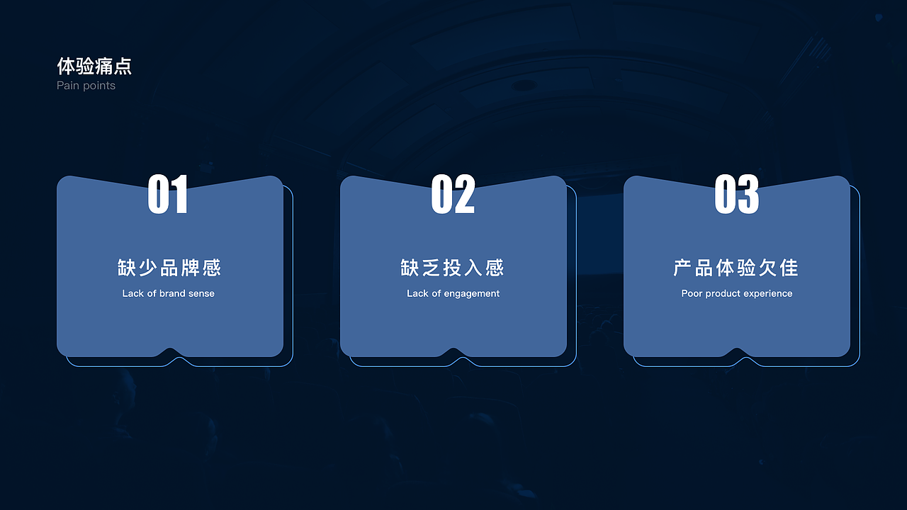 2020作品集（图ZMjQ0MjA2MTI4） - APP界面 - 站酷设计师KONG_VISION原创素材 - 站酷ZCOOL