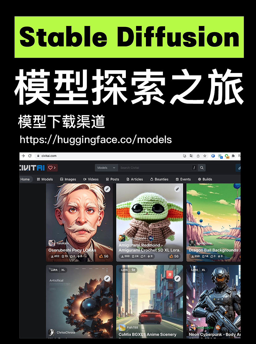 Stable Diffusion模型下载渠道（图ZMzY0NzQyMjQ4） - AI作品 - 站酷设计师木然公子原创素材 - 站酷ZCOOL