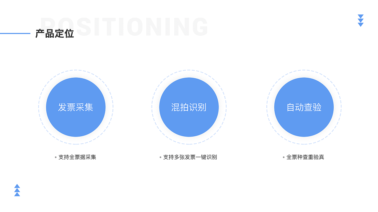 个人简历（图ZMjQxMDE0MzI0） - APP界面 - 站酷设计师wuhuayin5200原创素材 - 站酷ZCOOL