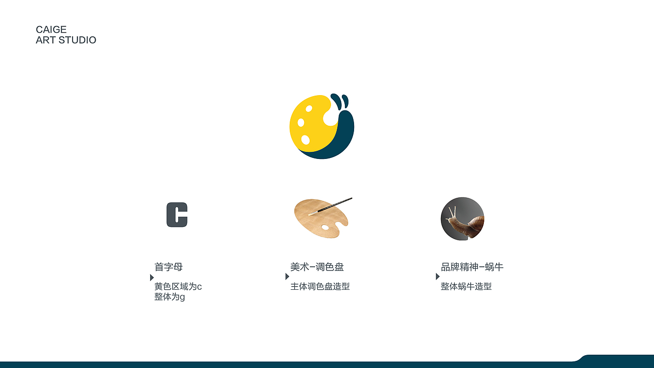 彩歌美术-LOGO设计