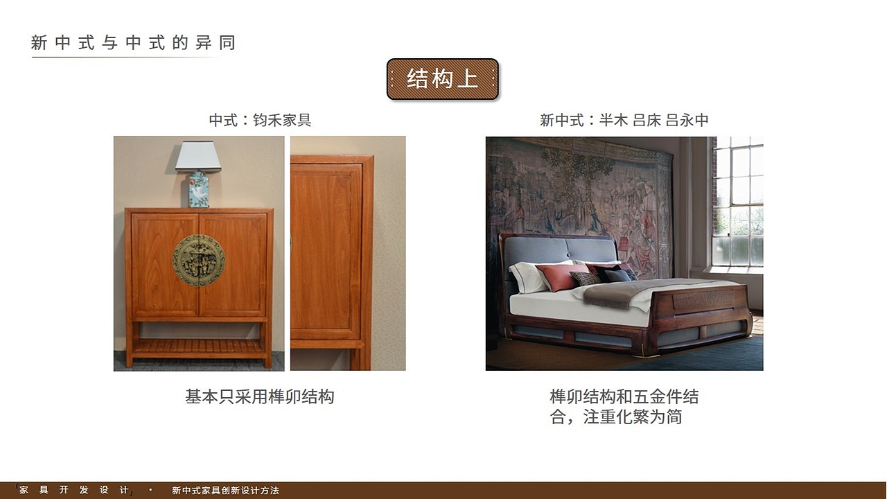 新中式家具创新设计方法（图ZMTE5MDkxMjky） - PPT/Keynote - 站酷设计师TimGB原创素材 - 站酷ZCOOL