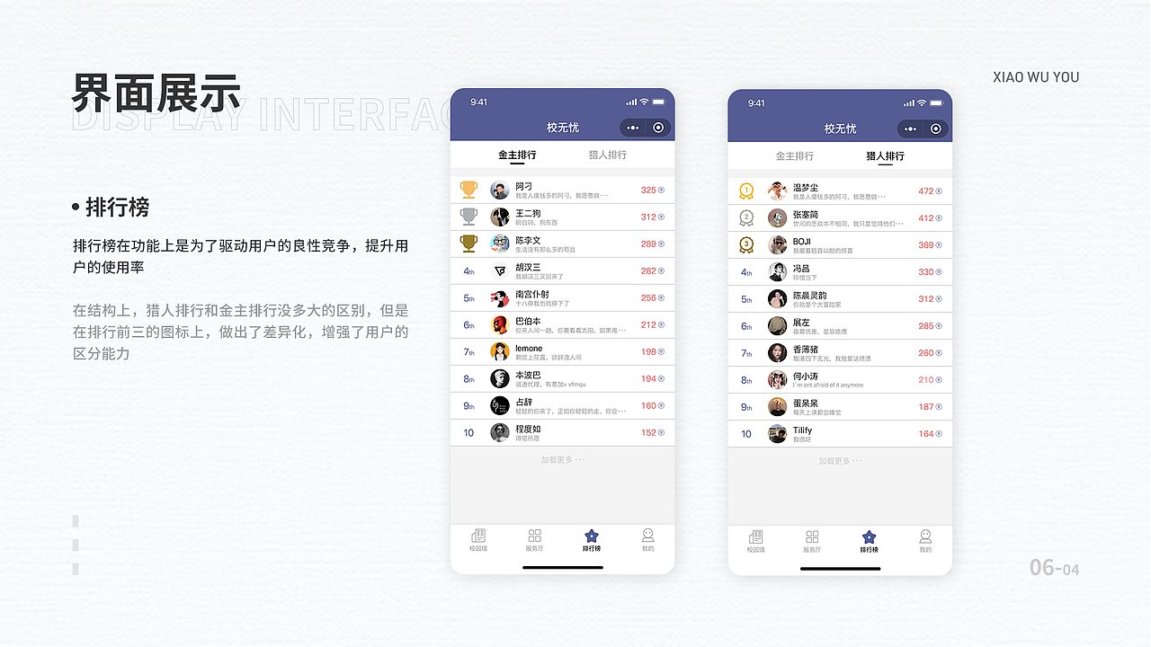 个人作品合集（图ZMjAxNzU5MDk2） - APP界面 - 站酷设计师程度如原创素材 - 站酷ZCOOL