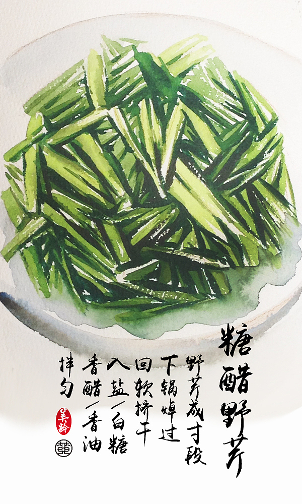 【水彩食谱日记】20