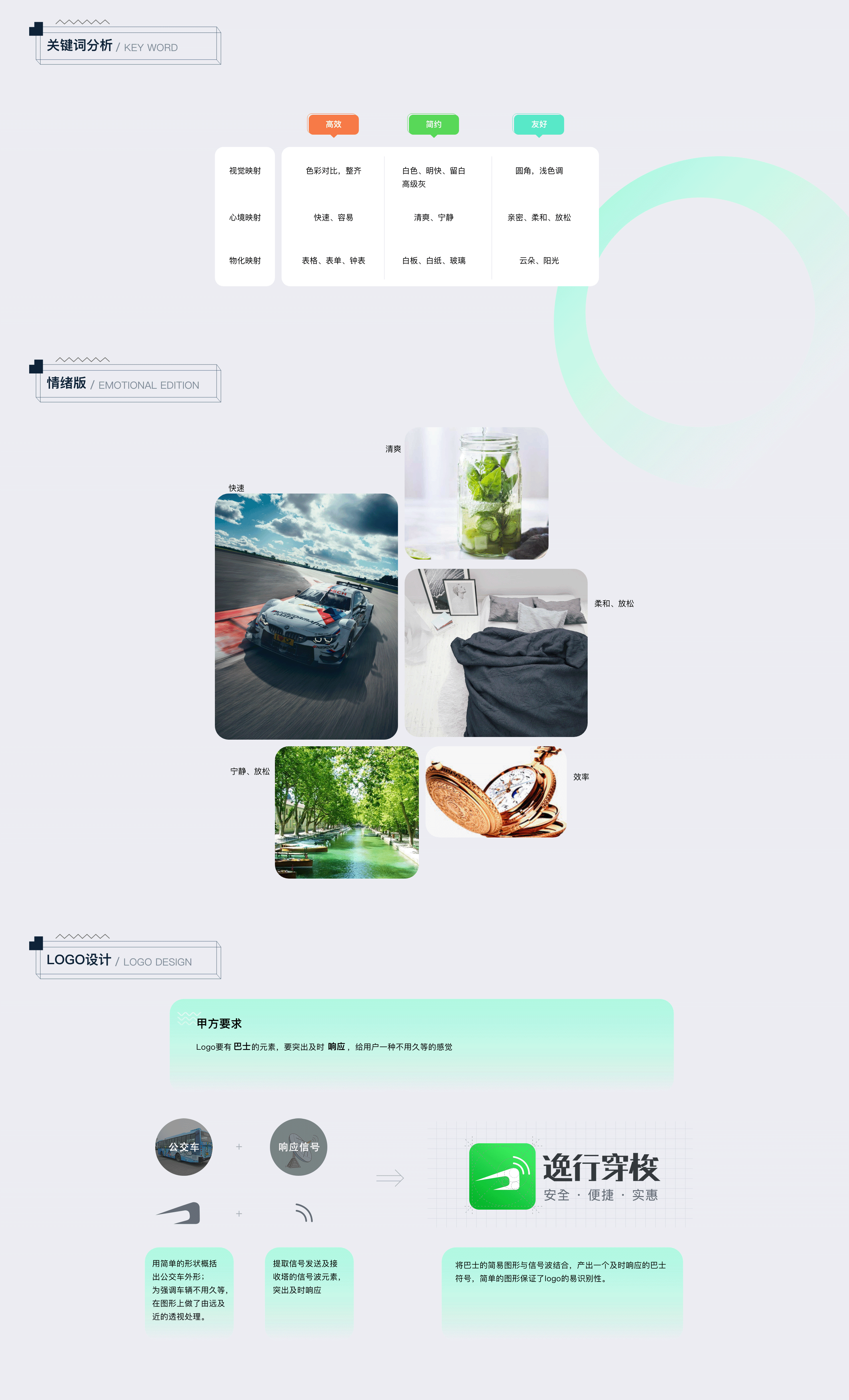 逸行穿梭（图ZMjg3MzU2NjUy） - APP界面 - 站酷设计师条条与框框原创素材 - 站酷ZCOOL