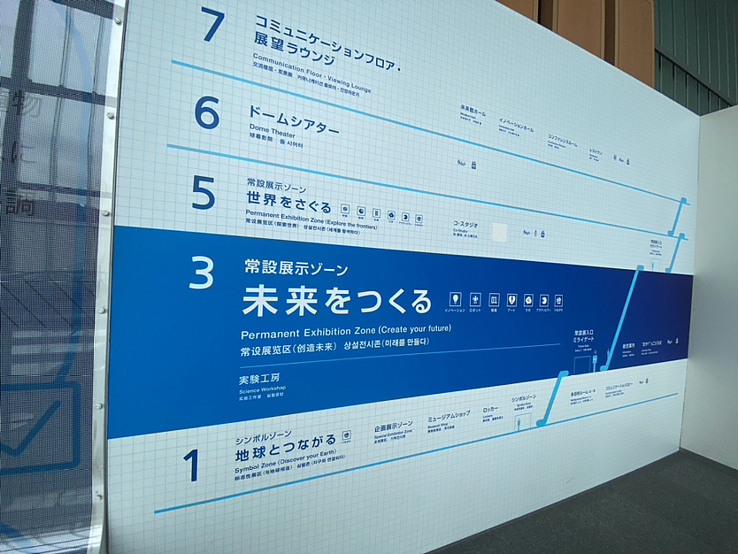 日本未来科学馆