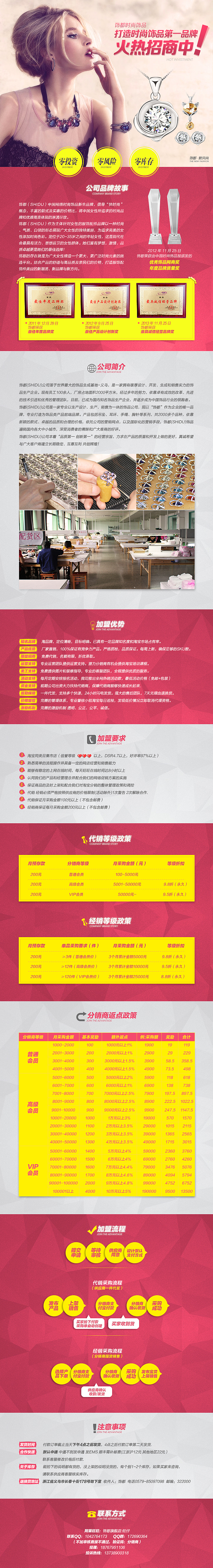 一款分销招商的页面~海报 详情页（图ZMTU2NzkwNDA=） - 电商 - 站酷设计师zl3372505原创素材 - 站酷ZCOOL