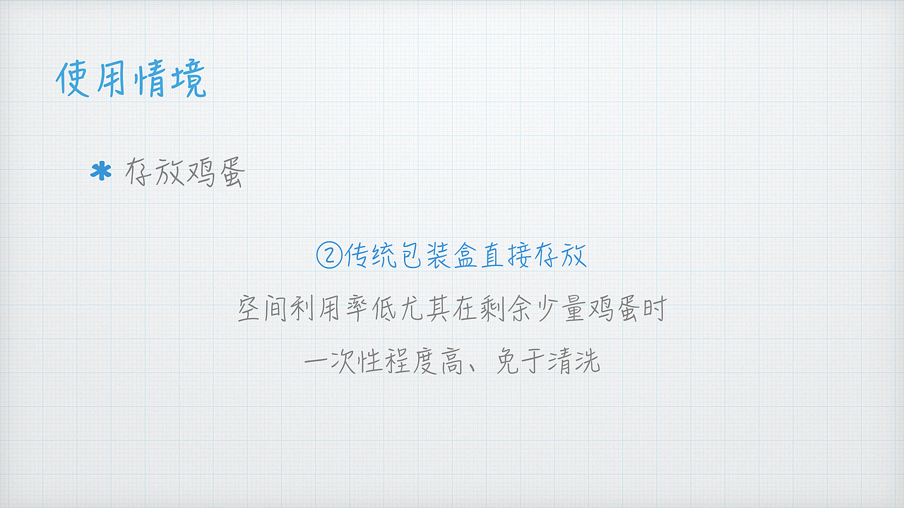 鸡蛋盒包装再设计—概念设计（课堂作业）（图ZNDkwMzY5OTI=） - 生活用品 - 站酷设计师孙大圆原创素材 - 站酷ZCOOL