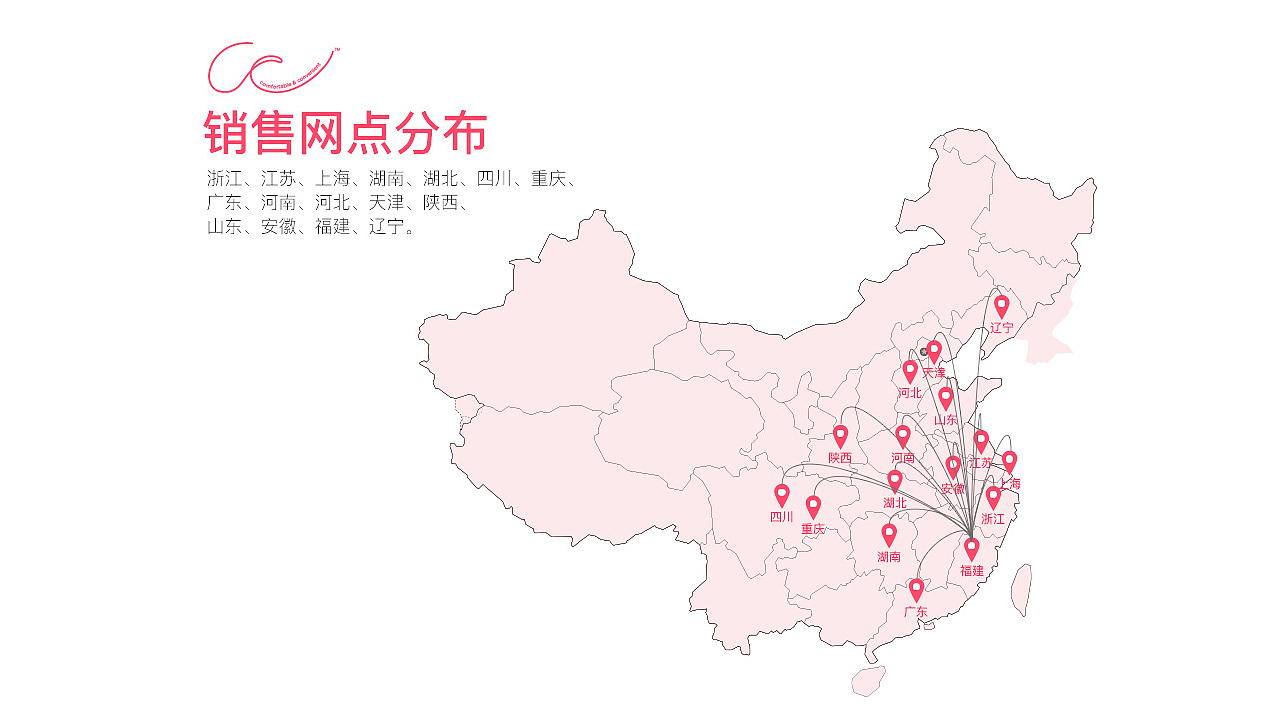 《这是属于孕产妈咪的礼物？》 你好君贤品牌设计 . 恒安集团 . 生活用品电商网页设计（图ZNjQzOTc2NTI=） - 企业官网 - 站酷设计师简单视觉设计原创素材 - 站酷ZCOOL