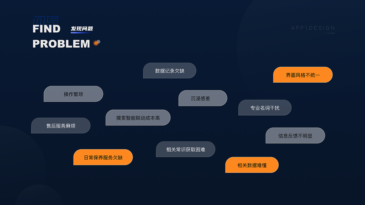 UI作品集（图ZMjYyMzU5MDQ0） - APP界面 - 站酷设计师菲比接单中原创素材 - 站酷ZCOOL