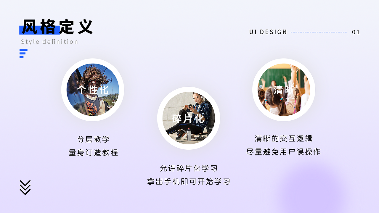 作品集（图ZMjg4ODkzOTY4） - 其他UI - 站酷设计师不想奔波霸原创素材 - 站酷ZCOOL