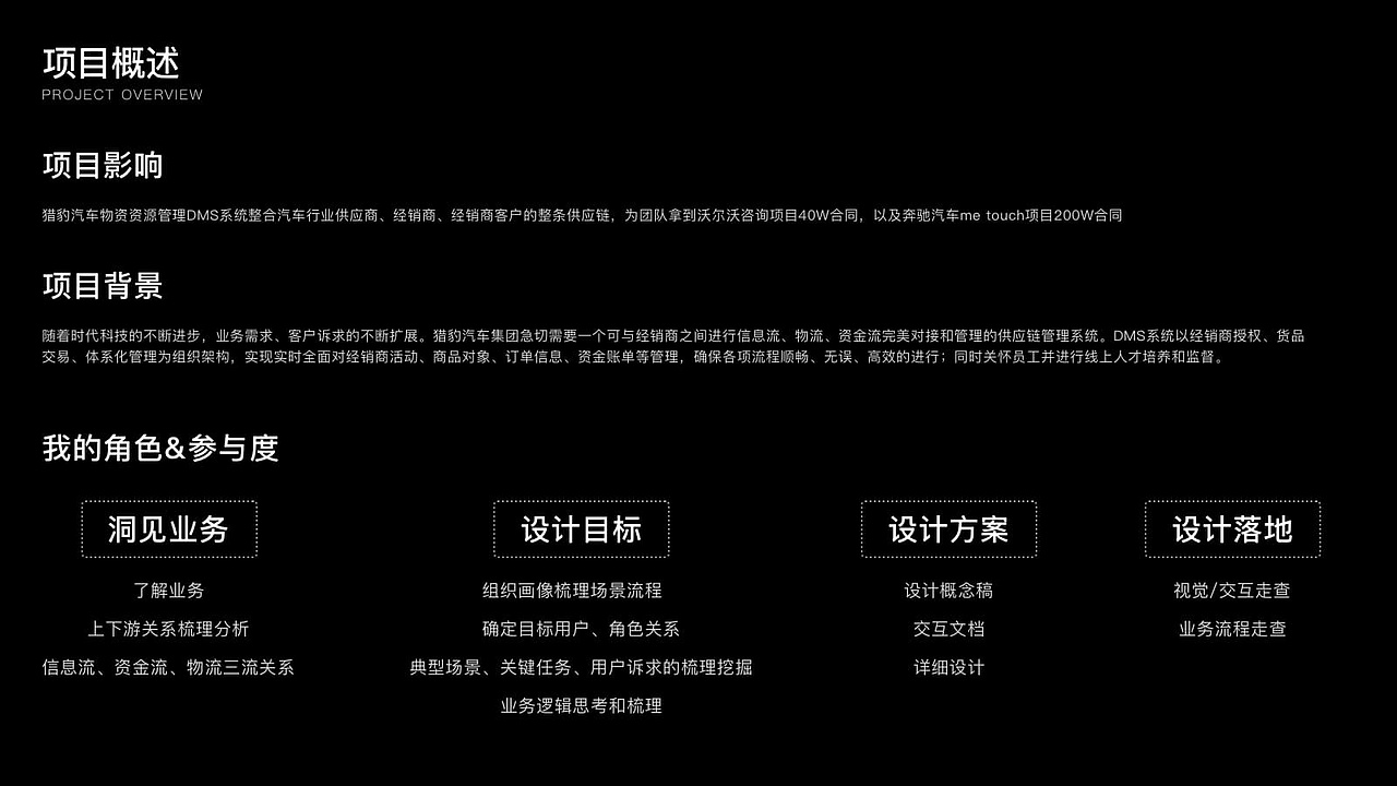 2018-2020简历作品集（图ZMjE3NTcxNTEy） - 软件界面 - 站酷设计师仔仔爽原创素材 - 站酷ZCOOL