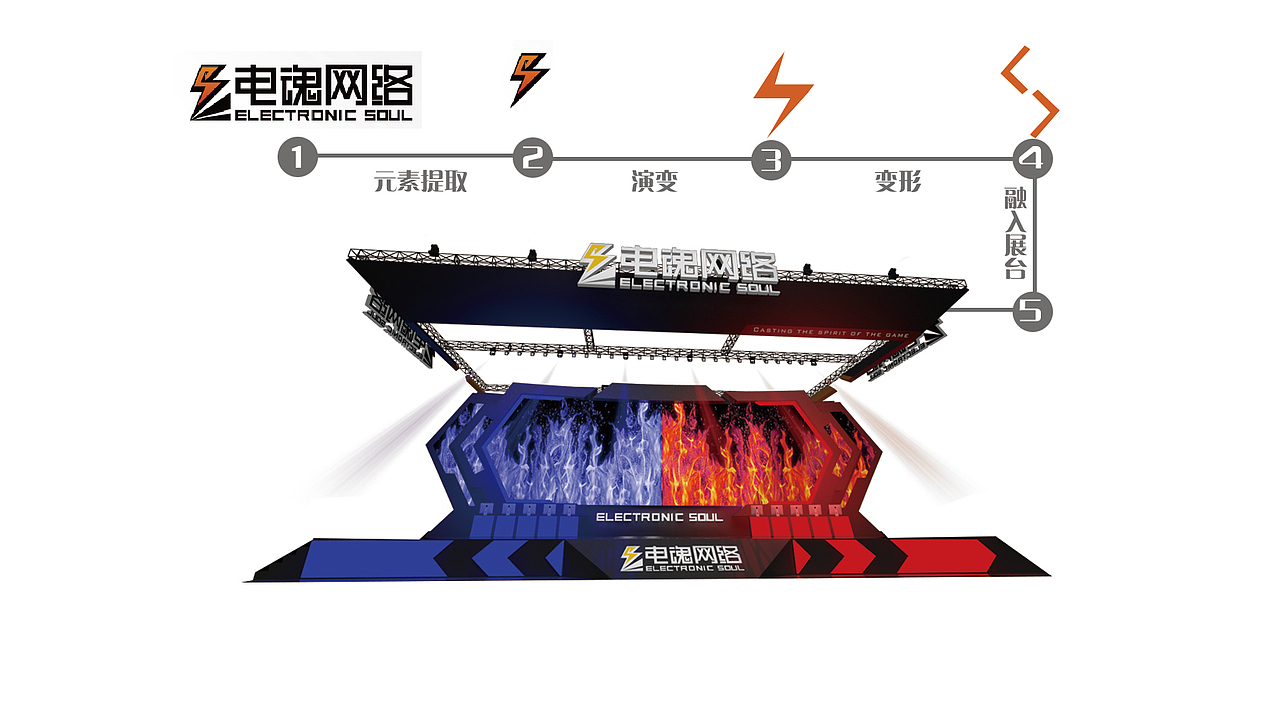 闭着眼设计——游戏展（图ZMTMwOTIxOTY0） - 建筑/空间 - 站酷设计师普通设计狗原创素材 - 站酷ZCOOL