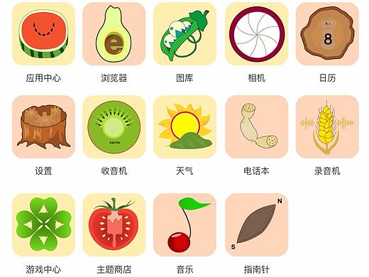 植物主题图标