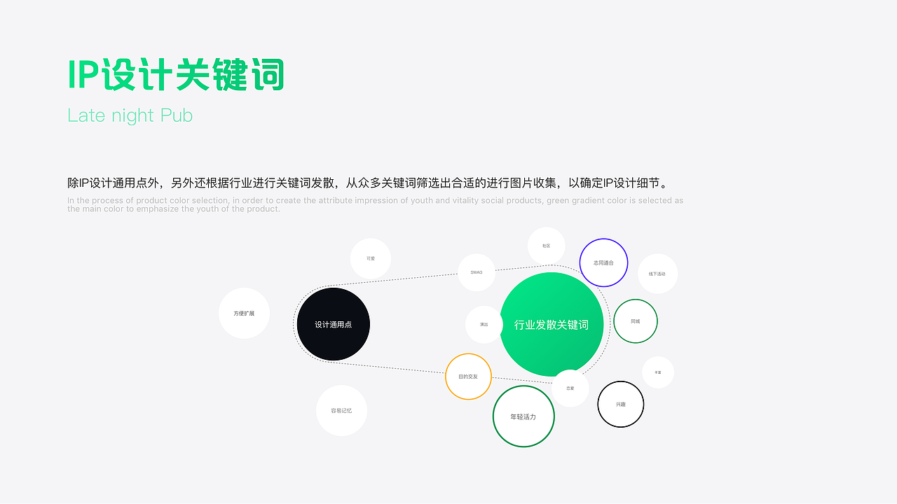 HALO APP 从0到1(图ZMjU3NzI4MzAw) - APP界面 - 站酷设计师Josh的AI笔记原创素材 - 站酷ZCOOL
