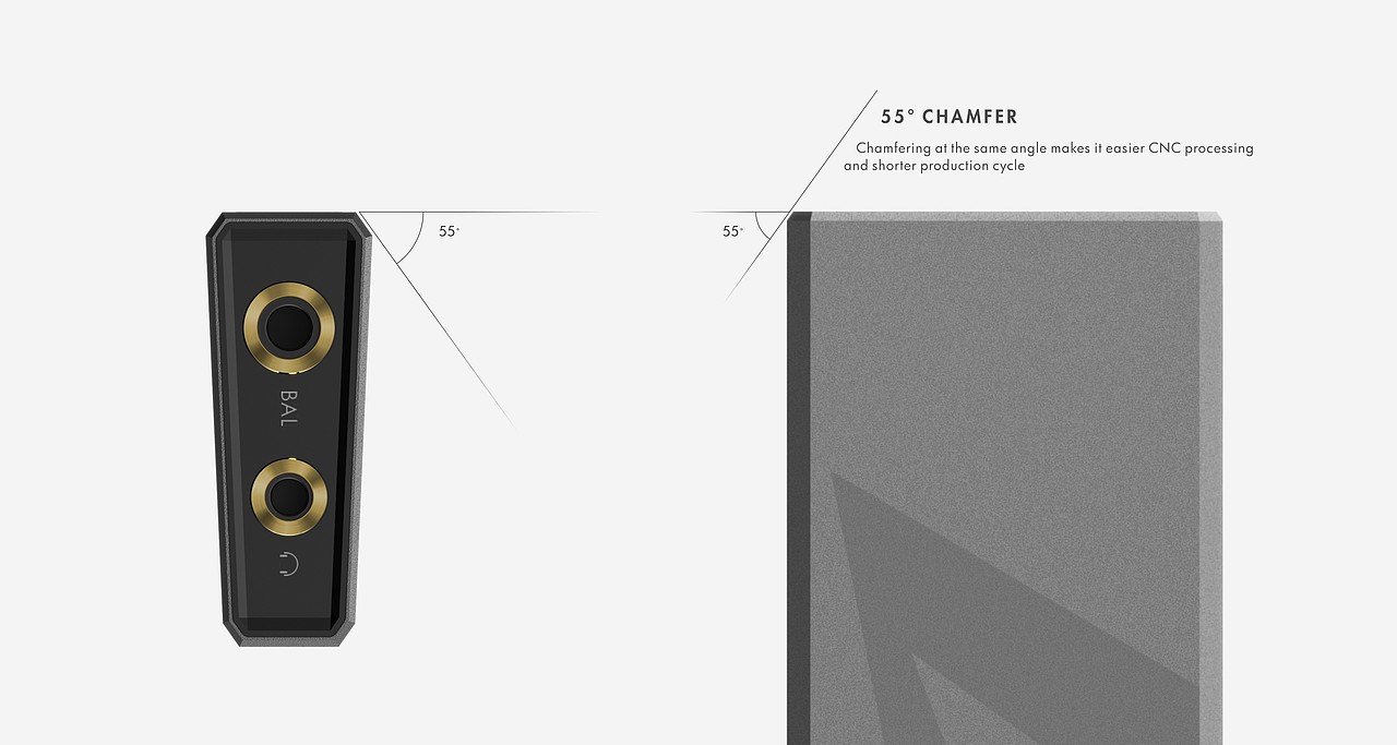 ITX01 拓展坞（图ZMjkwMjMwMjI4） - 电子产品 - 站酷设计师疯风原创素材 - 站酷ZCOOL