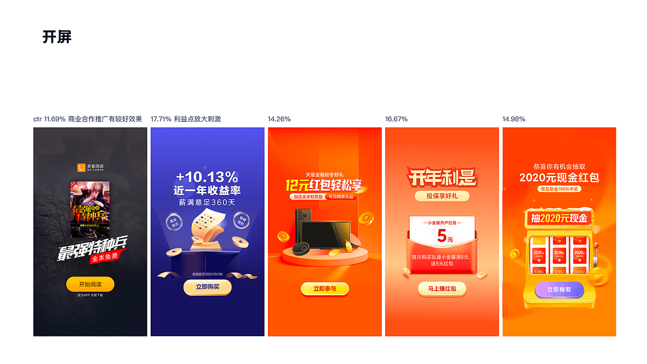 App资源位CTR点击率提升规则总结（图ZMjkzNTY5MzM2） - APP界面 - 站酷设计师弗利萨粑粑原创素材 - 站酷ZCOOL