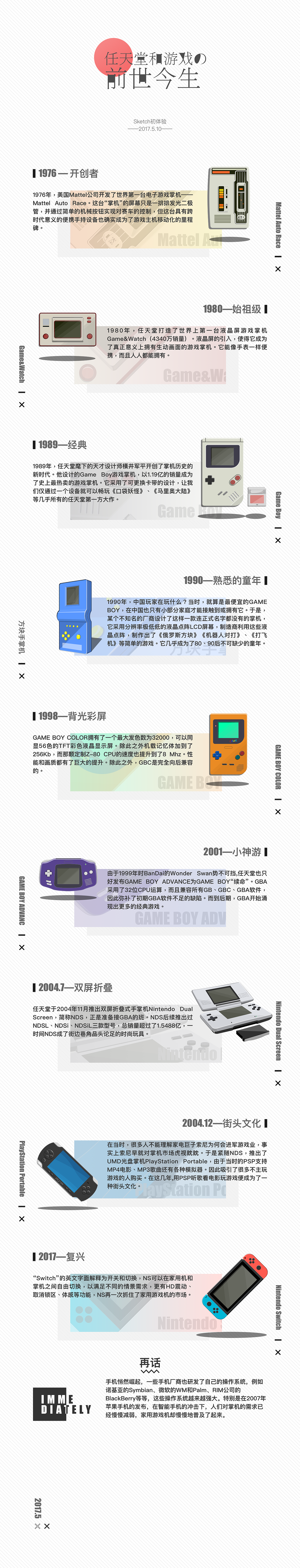 任天堂和游戏的前世今生——Sketch初体验（图ZNzg5NjgyMDg=） - PPT/Keynote - 站酷设计师不爱设计的糯米团原创素材 - 站酷ZCOOL