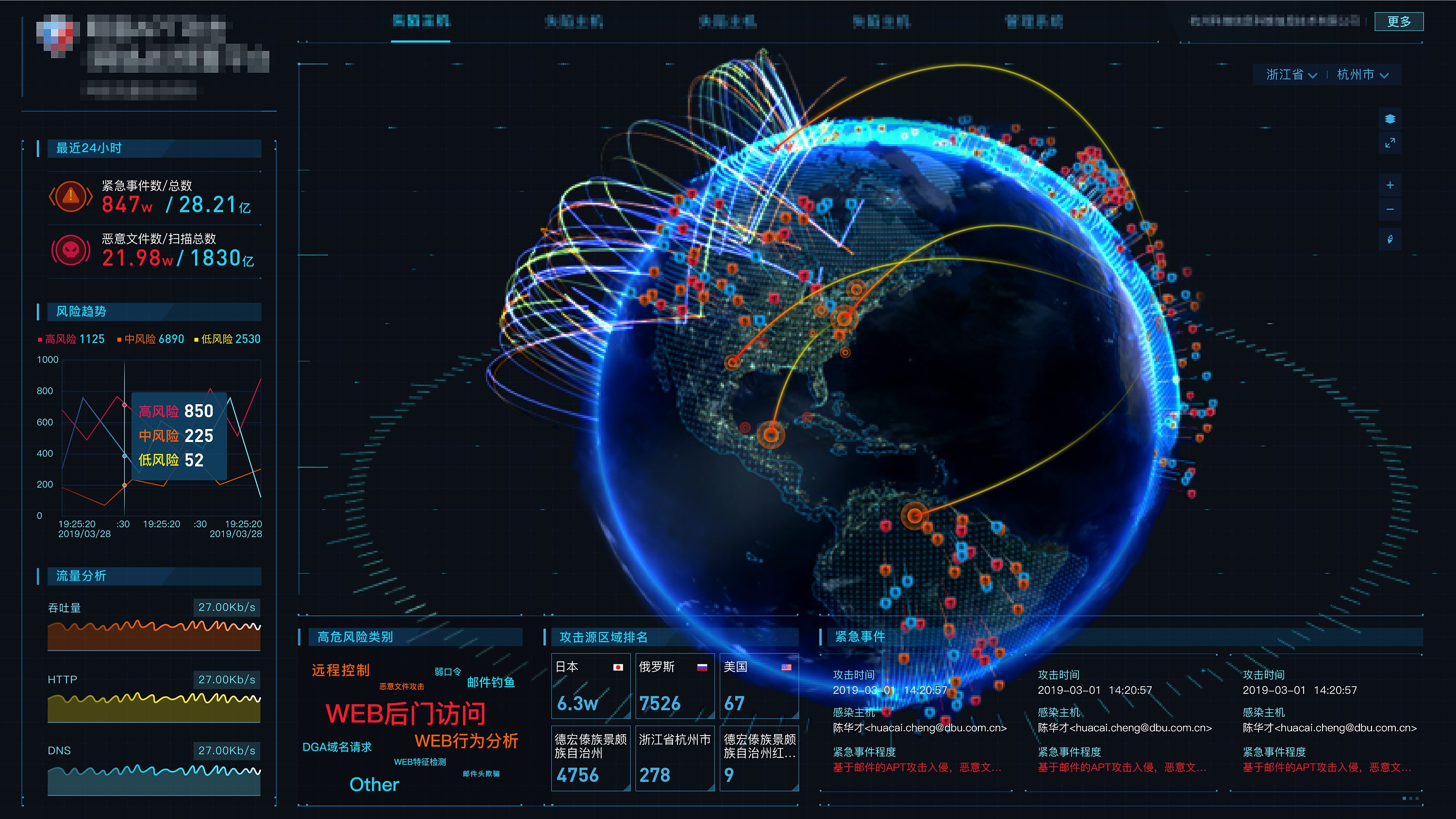 可视化大屏设计