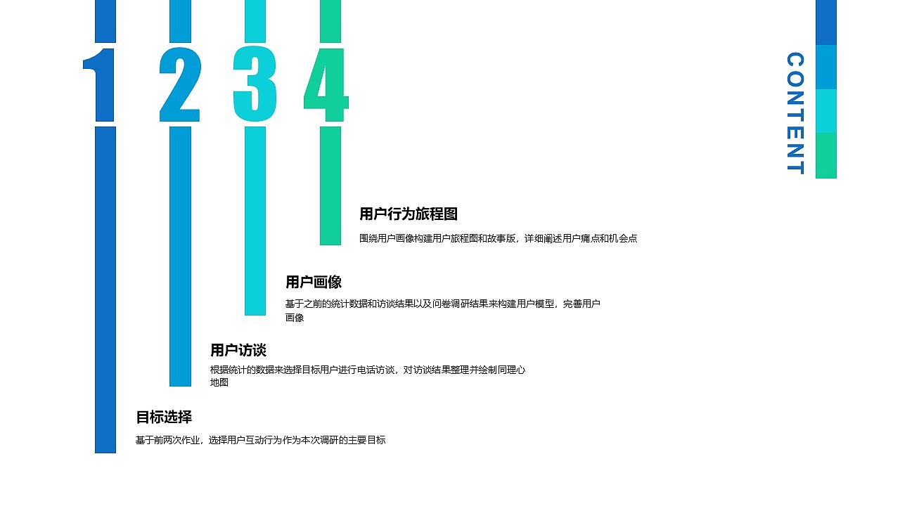 QQ音乐用户分析（图ZMjUxMzUwMDA0） - 其他 - 站酷设计师阿布Gab原创素材 - 站酷ZCOOL