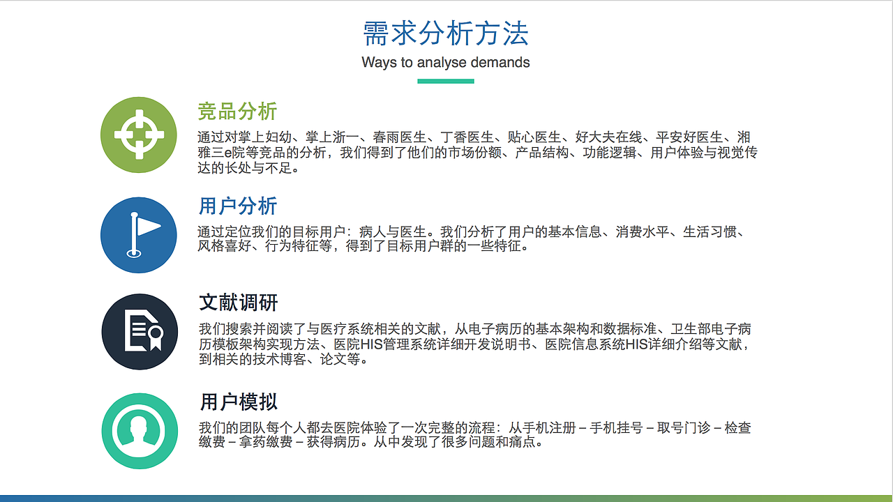 智慧医生移动app界面设计