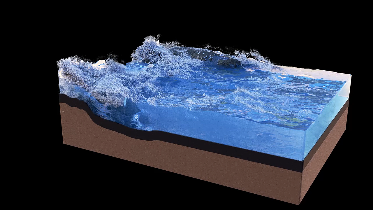 Houdini海洋模拟 Arnold渲染