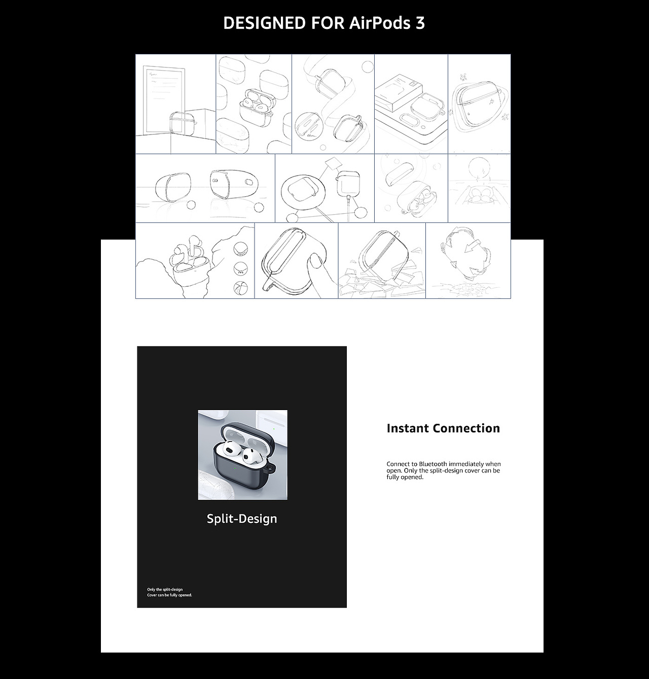 亚马逊电商-通配