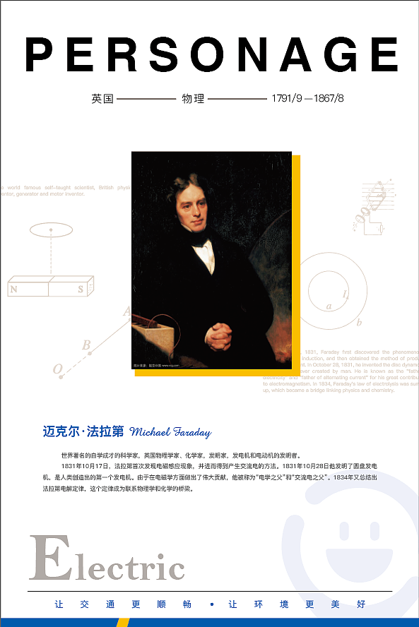 历史人物海报（图ZMTMzNzU1MDc2） - 海报 - 站酷设计师就叫皓哥原创素材 - 站酷ZCOOL