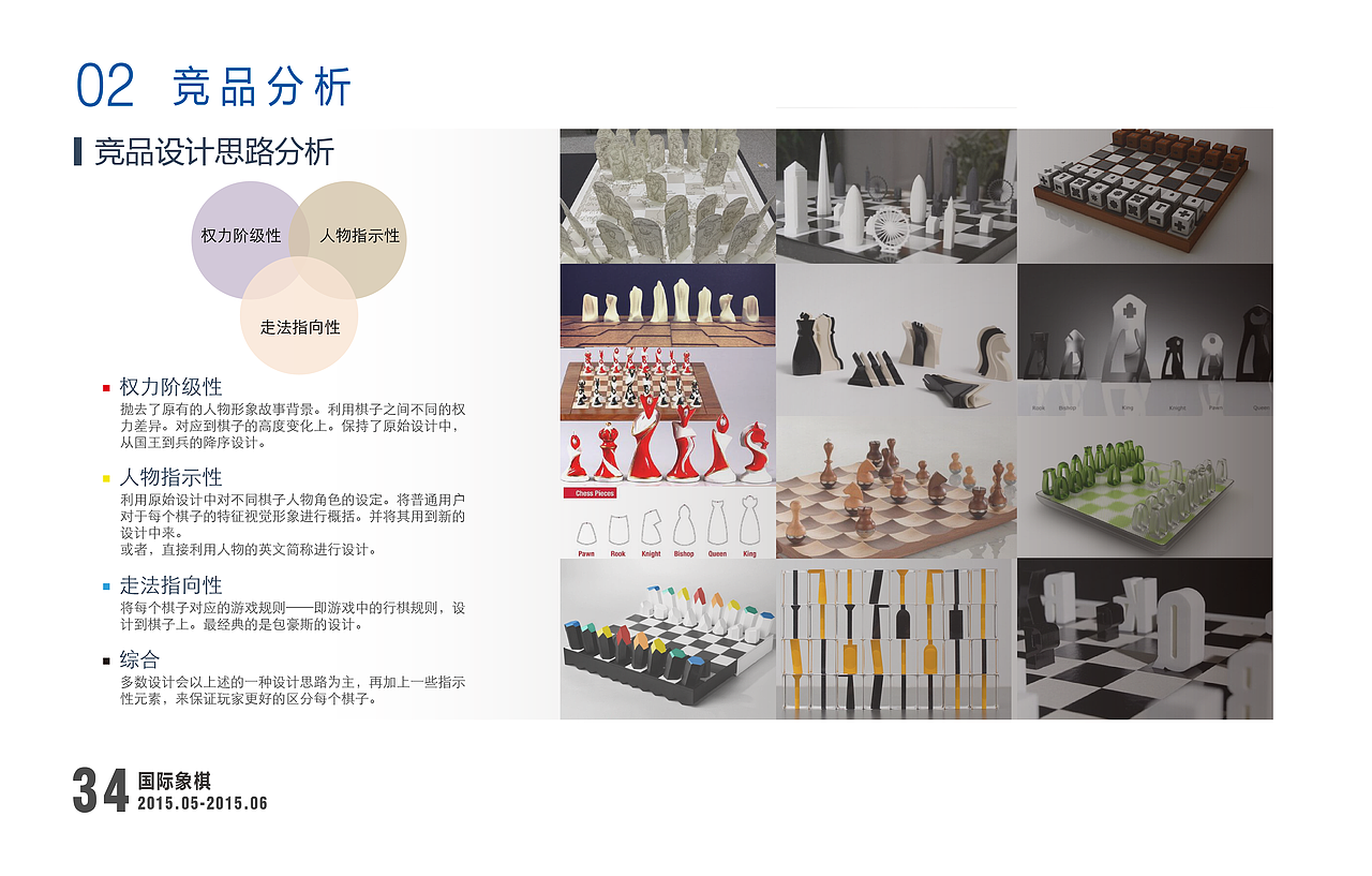 交互设计实习作品集（图ZMTQ4MTY3NDEy） - 交互/UE - 站酷设计师歆辰在跳动原创素材 - 站酷ZCOOL