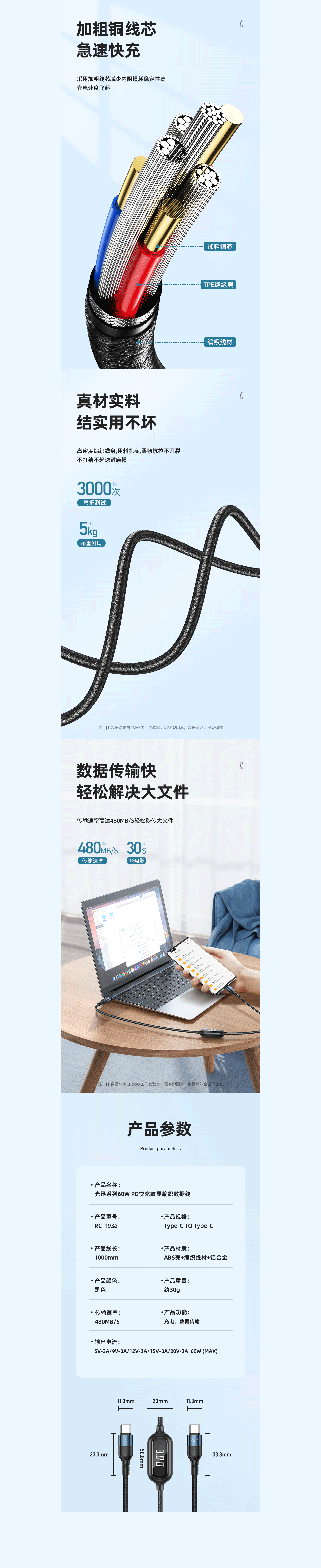 工作详情案例（图ZMjUyNjAxODk2） - 电商 - 站酷设计师飞碟来了丶快看原创素材 - 站酷ZCOOL
