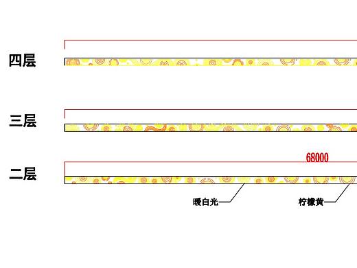 商场中庭环廊白白一片，给商场来点金灿灿的灯光装饰画