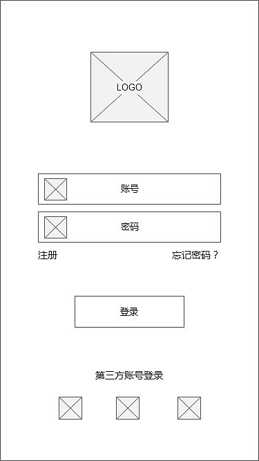 app原型图