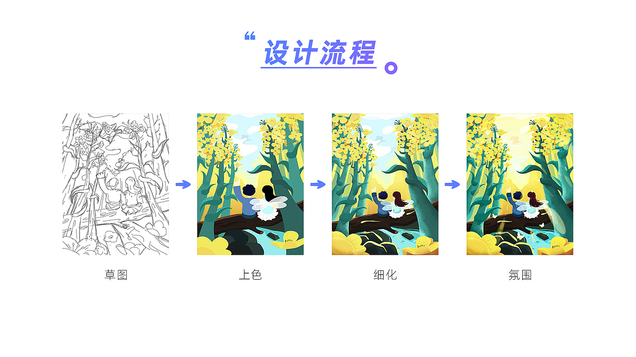 插画制作小结分享（图ZMTU2NzgwMTg4） - 创作习作 - 站酷设计师林帆LIN原创素材 - 站酷ZCOOL