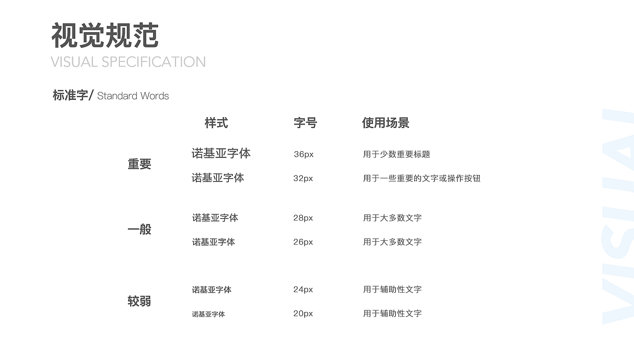 个人简历（图ZMjA2NDc2NjQw） - 其他UI - 站酷设计师一棵豆子原创素材 - 站酷ZCOOL