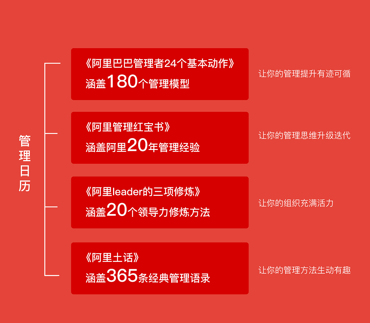 《管理者日历》（图ZMjM5NDQ2NDU2） - 品牌 - 站酷设计师百万妹妹原创素材 - 站酷ZCOOL