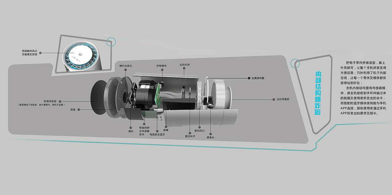 全城热恋——针对异地恋产品设计