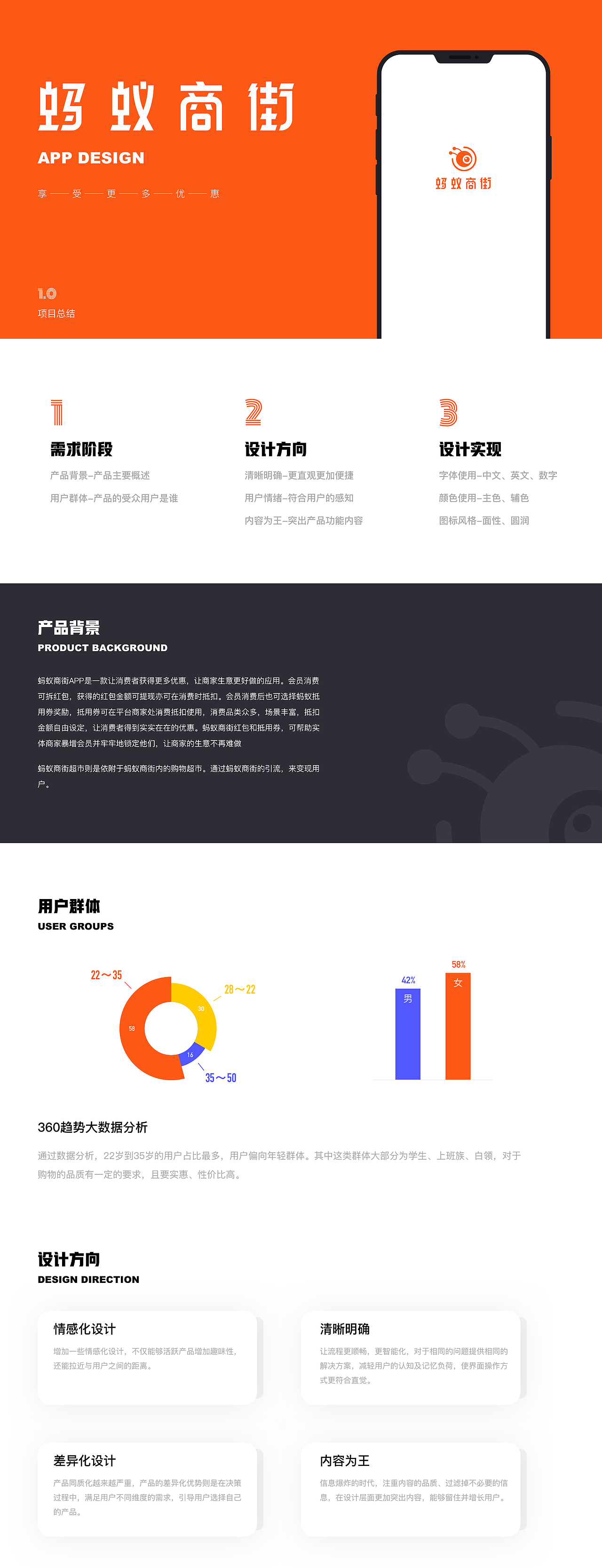 蚂蚁商街（享受更多优惠）（图ZMTg4Njk0MTI0） - APP界面 - 站酷设计师少年闰土酱原创素材 - 站酷ZCOOL