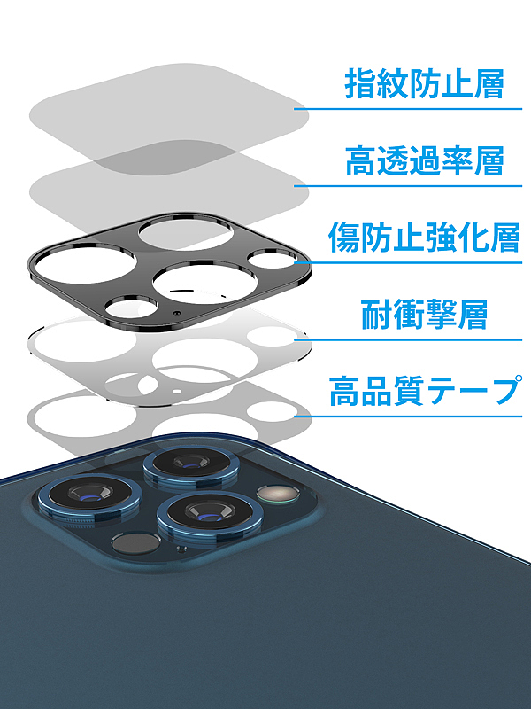 iPhone 12 Pro 合金玻璃镜头壳