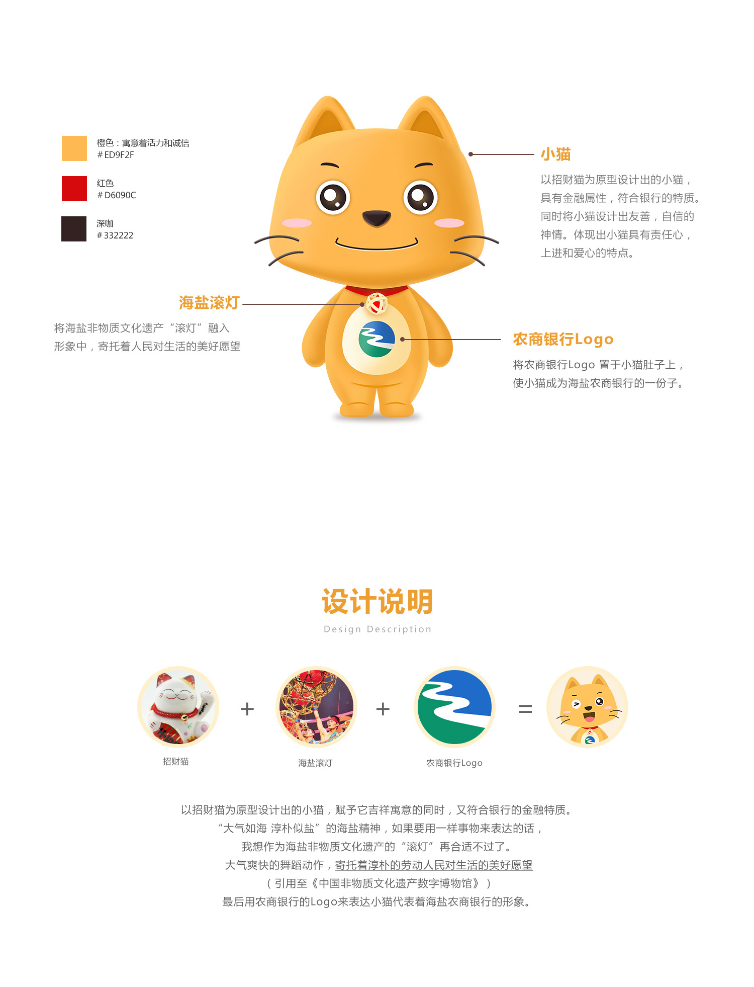 农商银行形象设计