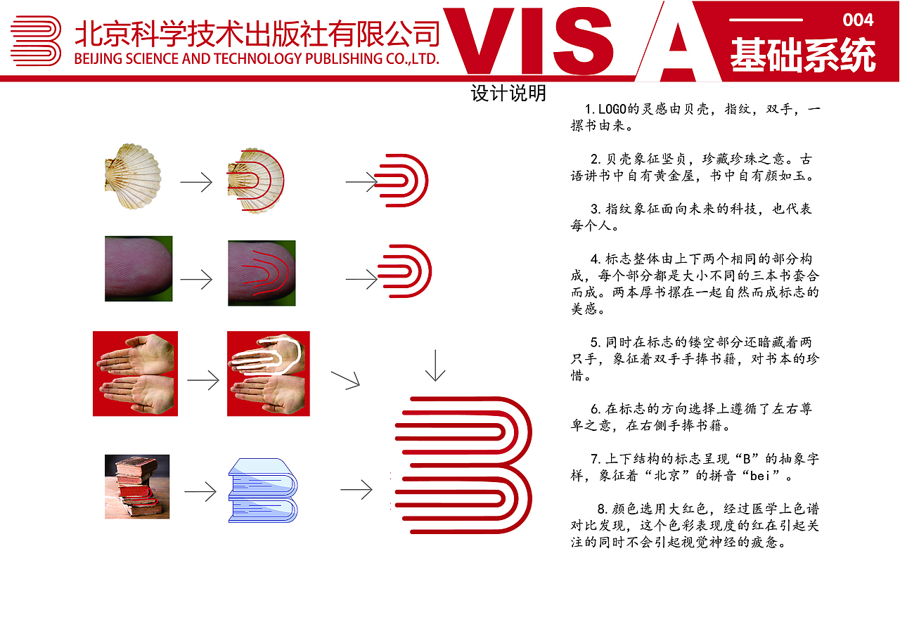 VIS系统（图ZMTM3NzA4NDAw） - Logo - 站酷设计师不懂艺术猫原创素材 - 站酷ZCOOL