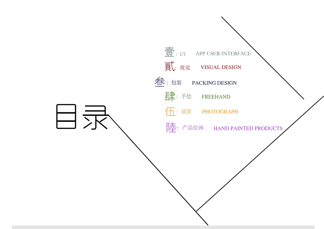 作品集（图ZNTUyODk4MzY=） - APP界面 - 站酷设计师MamieUI作品集原创素材 - 站酷ZCOOL