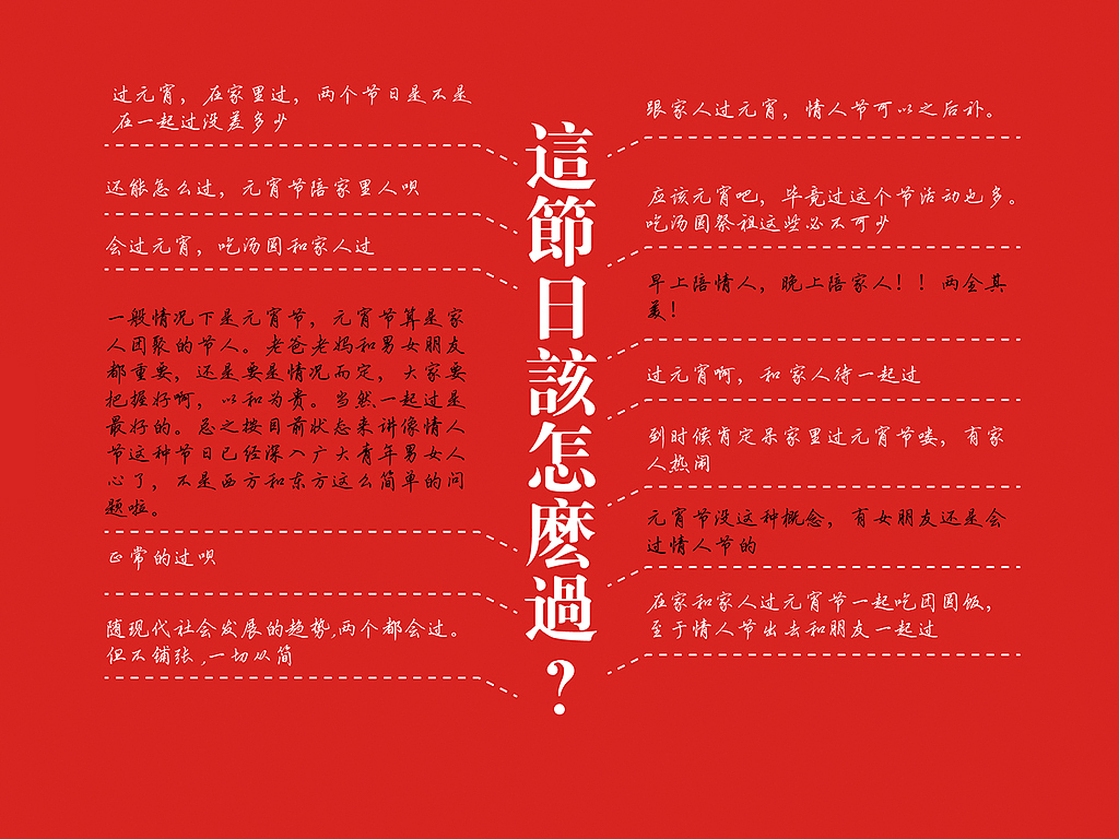 电子科技大学中山学院 毕设 《西化的中国文化》书籍装帧及周边设计