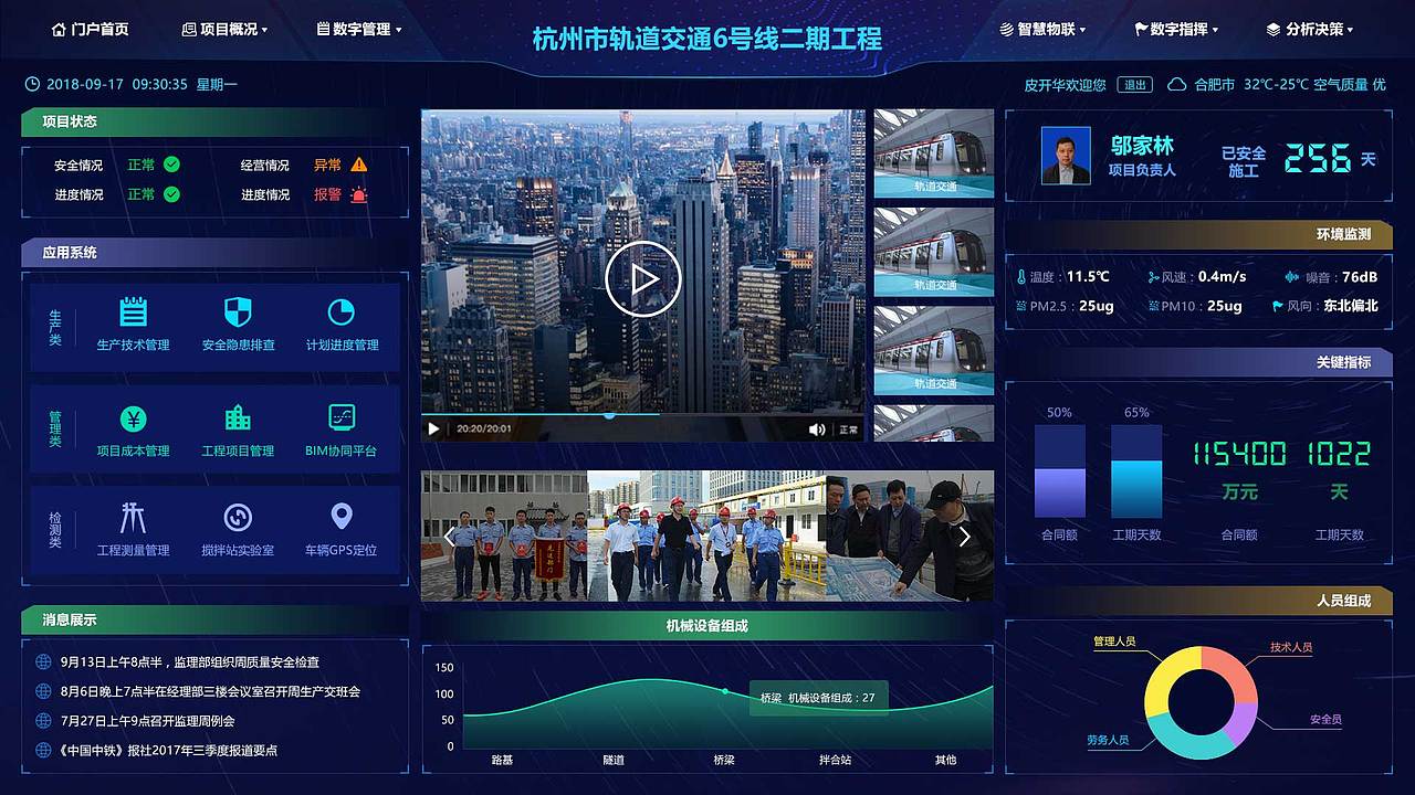 尖尖上大数据可视化大屏案例