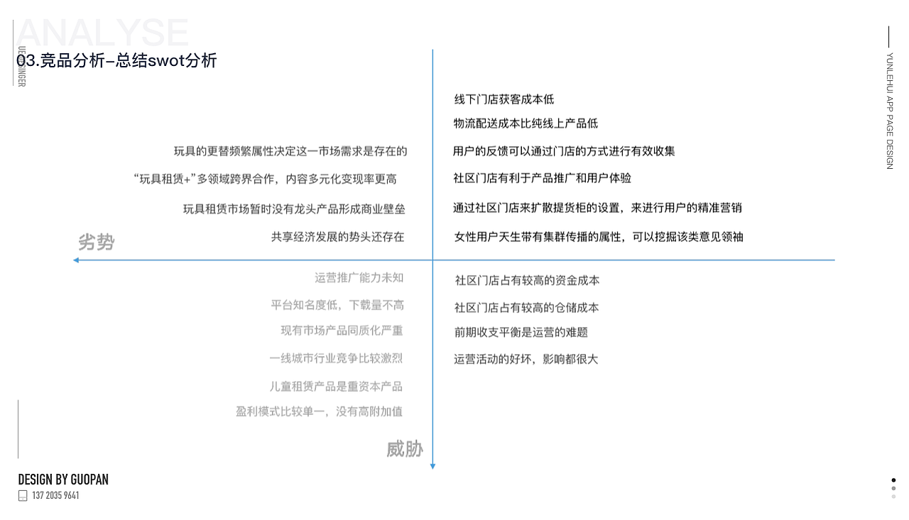 交互设计作品集-儿童APP（图ZMTUxMDE1MDk2） - 文案/策划 - 站酷设计师经济学的蚂蚁原创素材 - 站酷ZCOOL