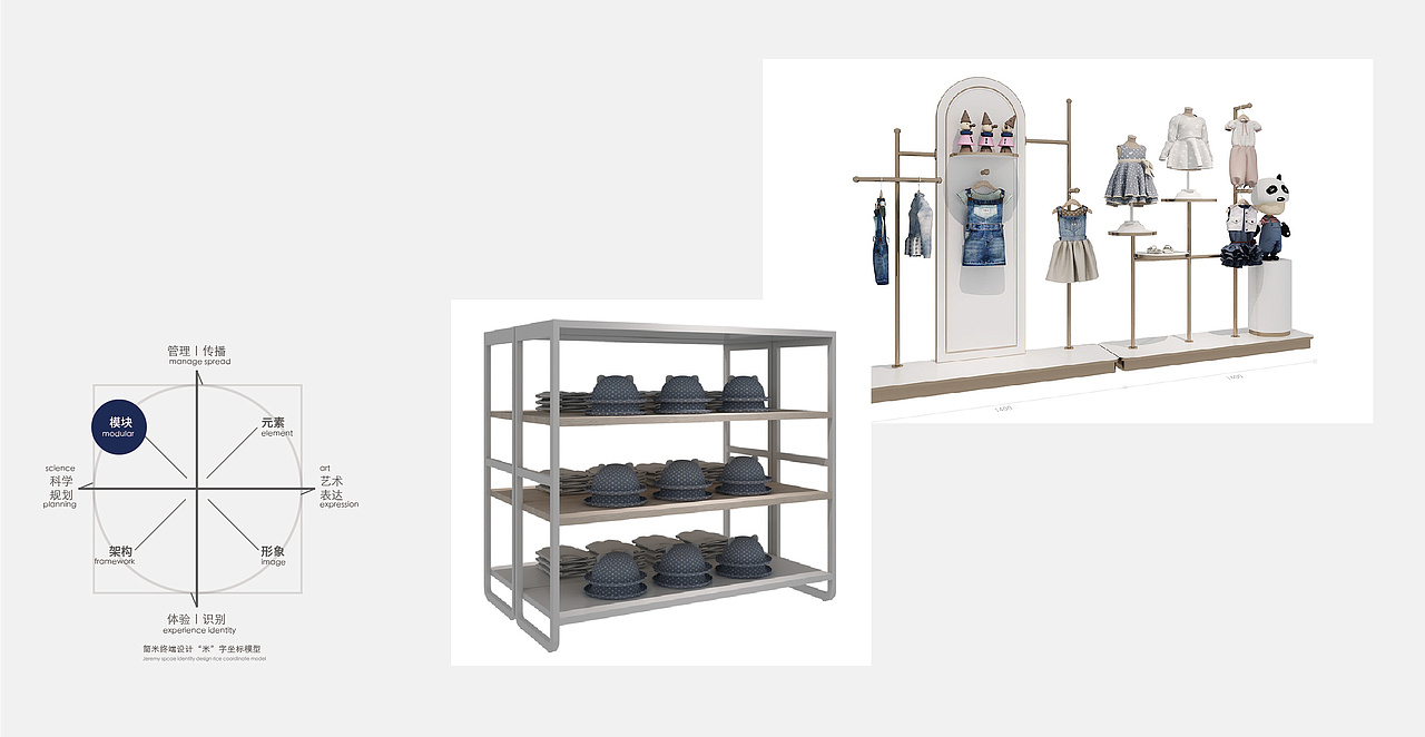 英格贝贝母婴用品专卖店形象SI设计（图ZMjM2MDA5NDQw） - 家装设计 - 站酷设计师简米武汉品牌设计原创素材 - 站酷ZCOOL