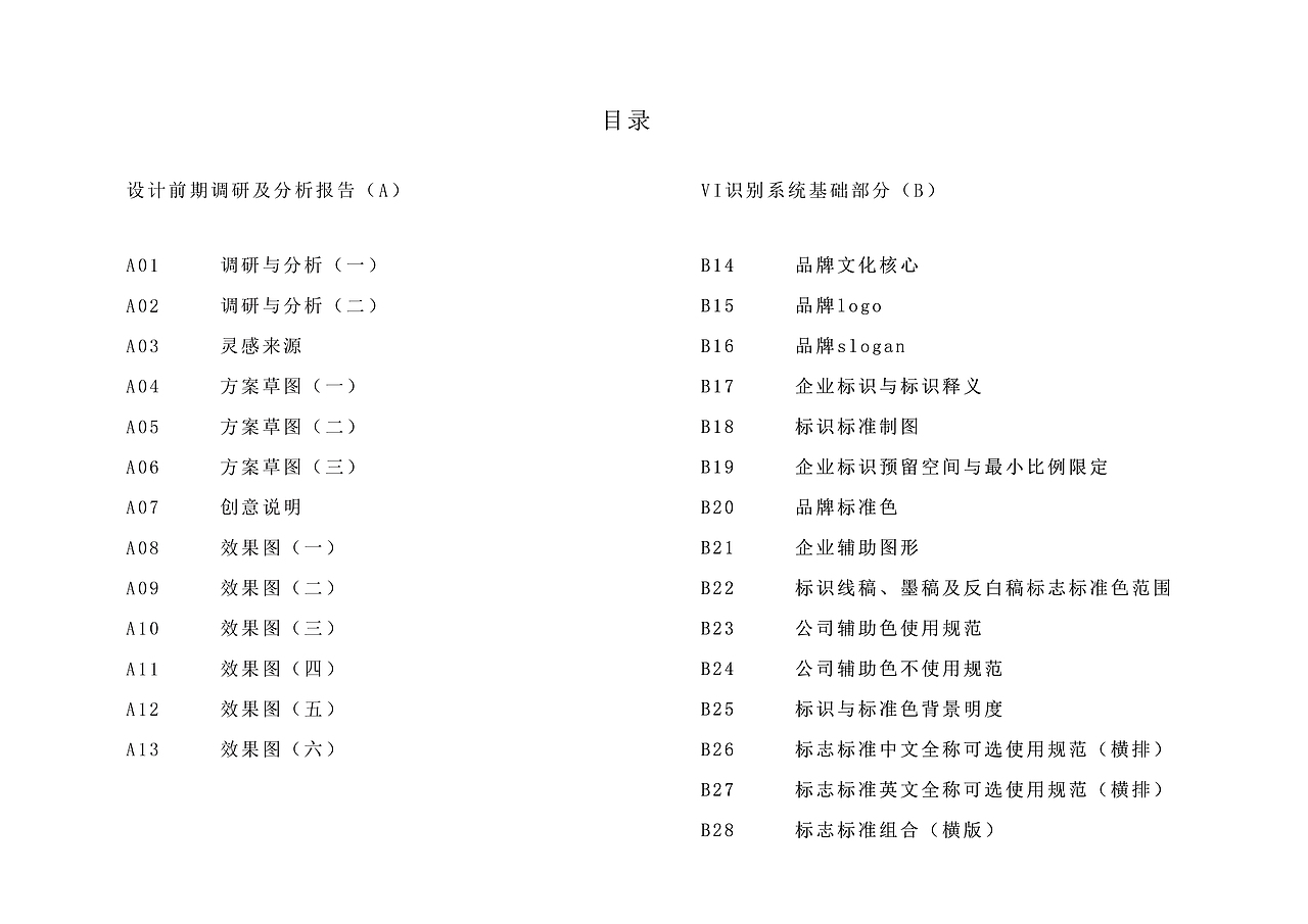 风情茶餐厅VIS设计（图ZMjE2MzE5Njcy） - 品牌 - 站酷设计师呆毛伊丽莎原创素材 - 站酷ZCOOL