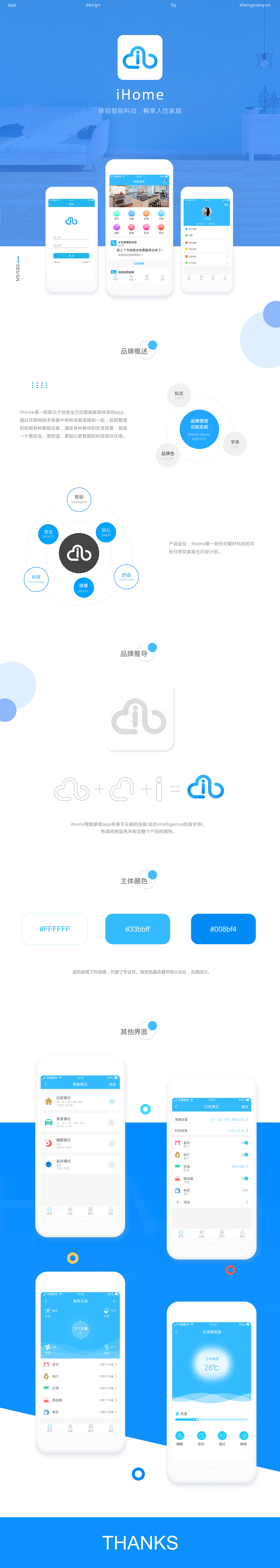 智能家居APP（图ZMTAxNTM2NDQ4） - APP界面 - 站酷设计师关小韵原创素材 - 站酷ZCOOL